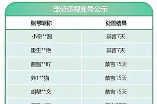 广州市新任足协主席：迎难而上勇往直前，重振广州足球辉煌